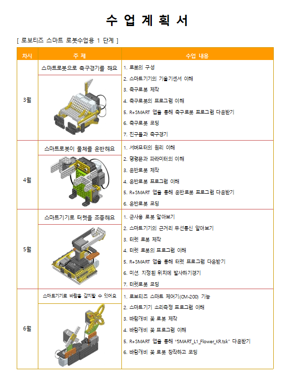 용산5,6