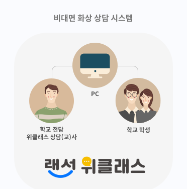 랜선 위클래스