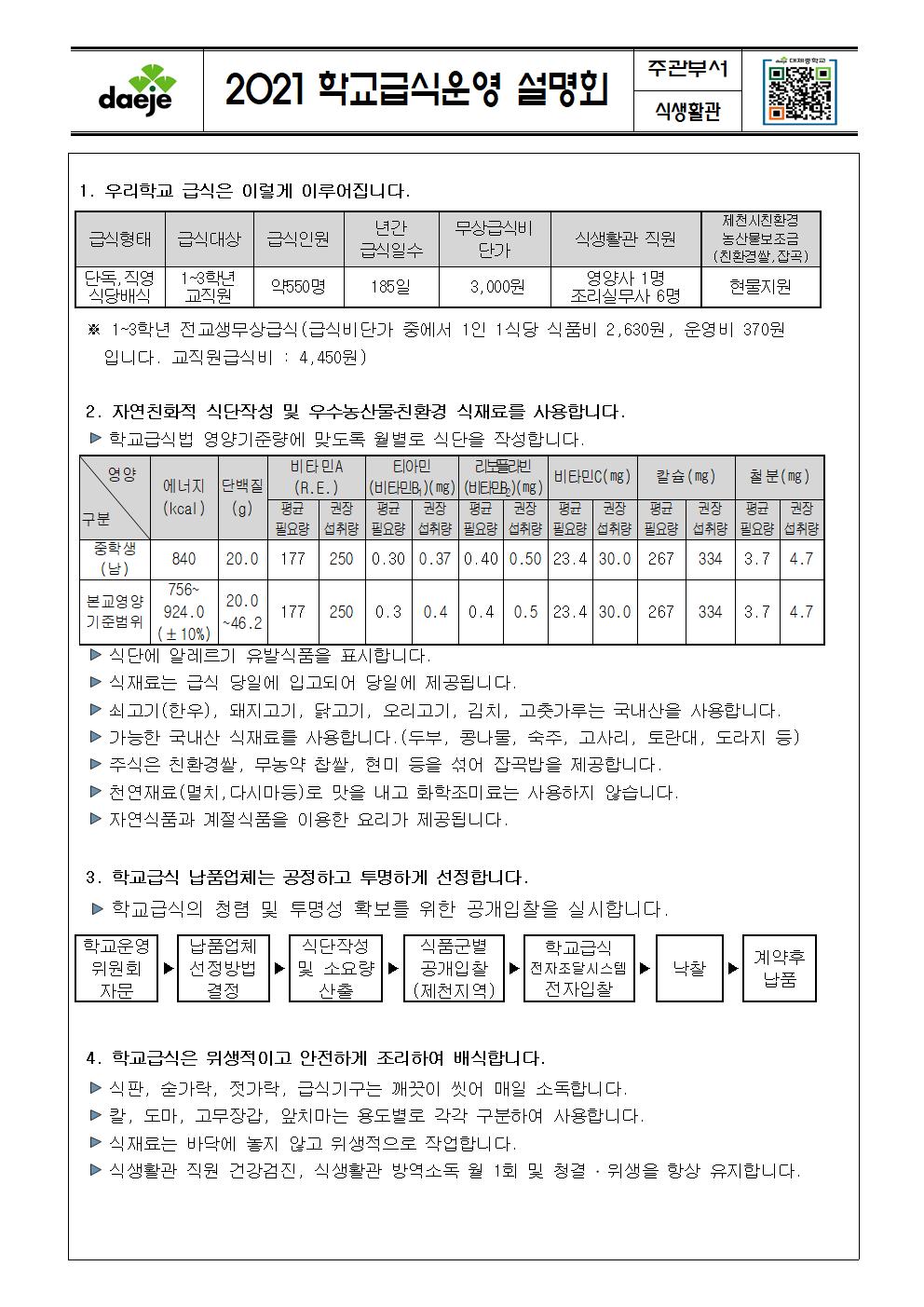 2021. 학교급식운영설명회001