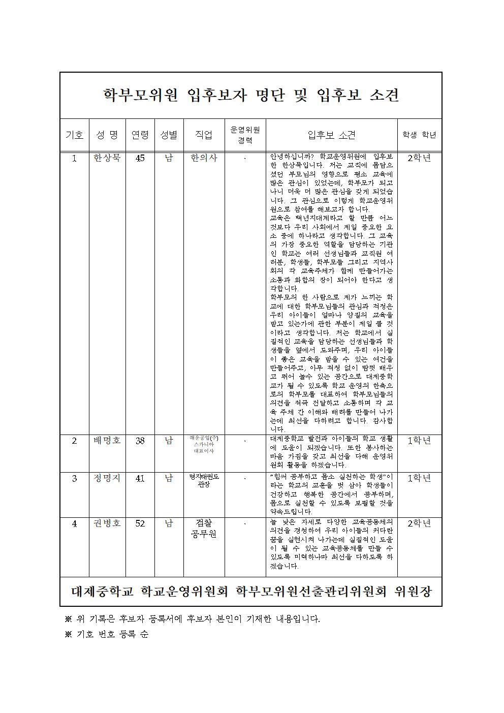 학부모위원 입후보 소견 및 선거 안내002