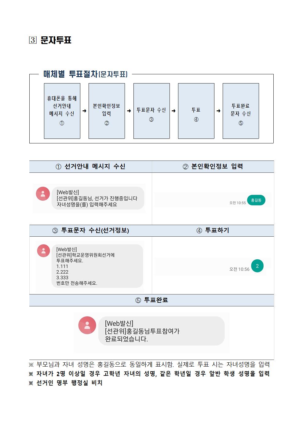 온라인투표시스템 매체별 투표방법 안내(2021학년도)003