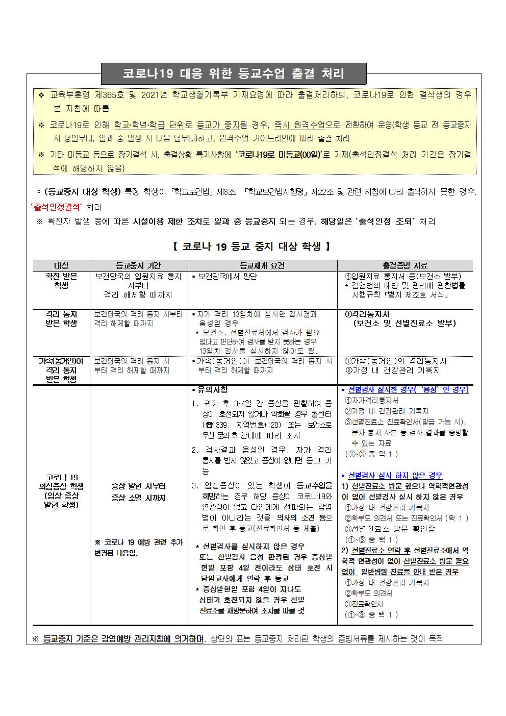 (단재초)2021학년도 출결 처리 학부모 안내장003