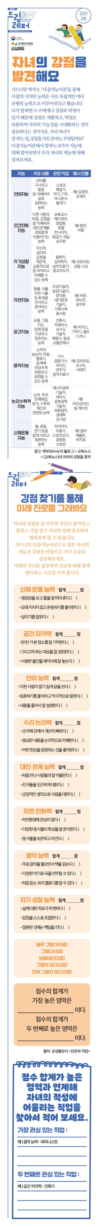 드림레터_02호_초등학교(웹스크롤)