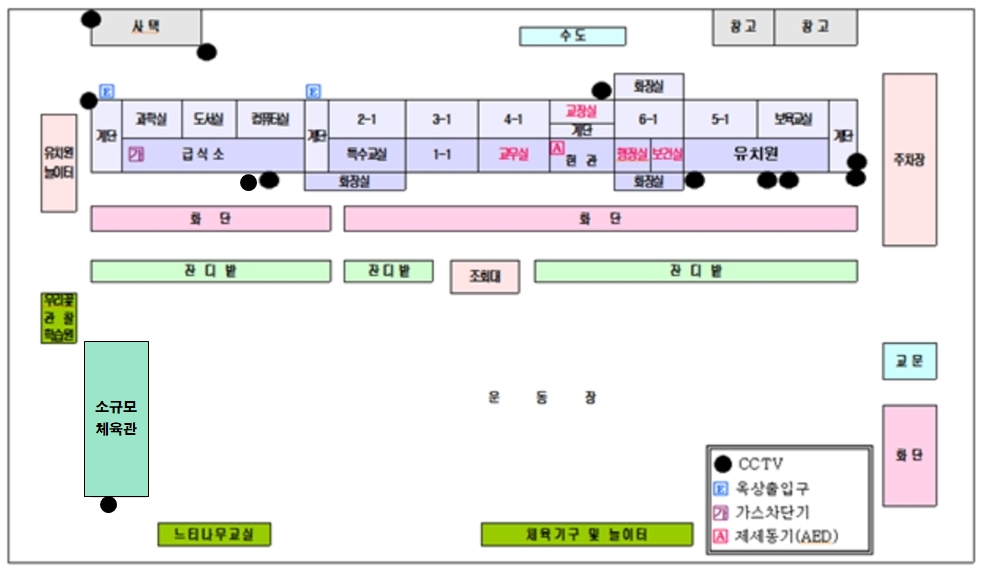 CCTV 배치도