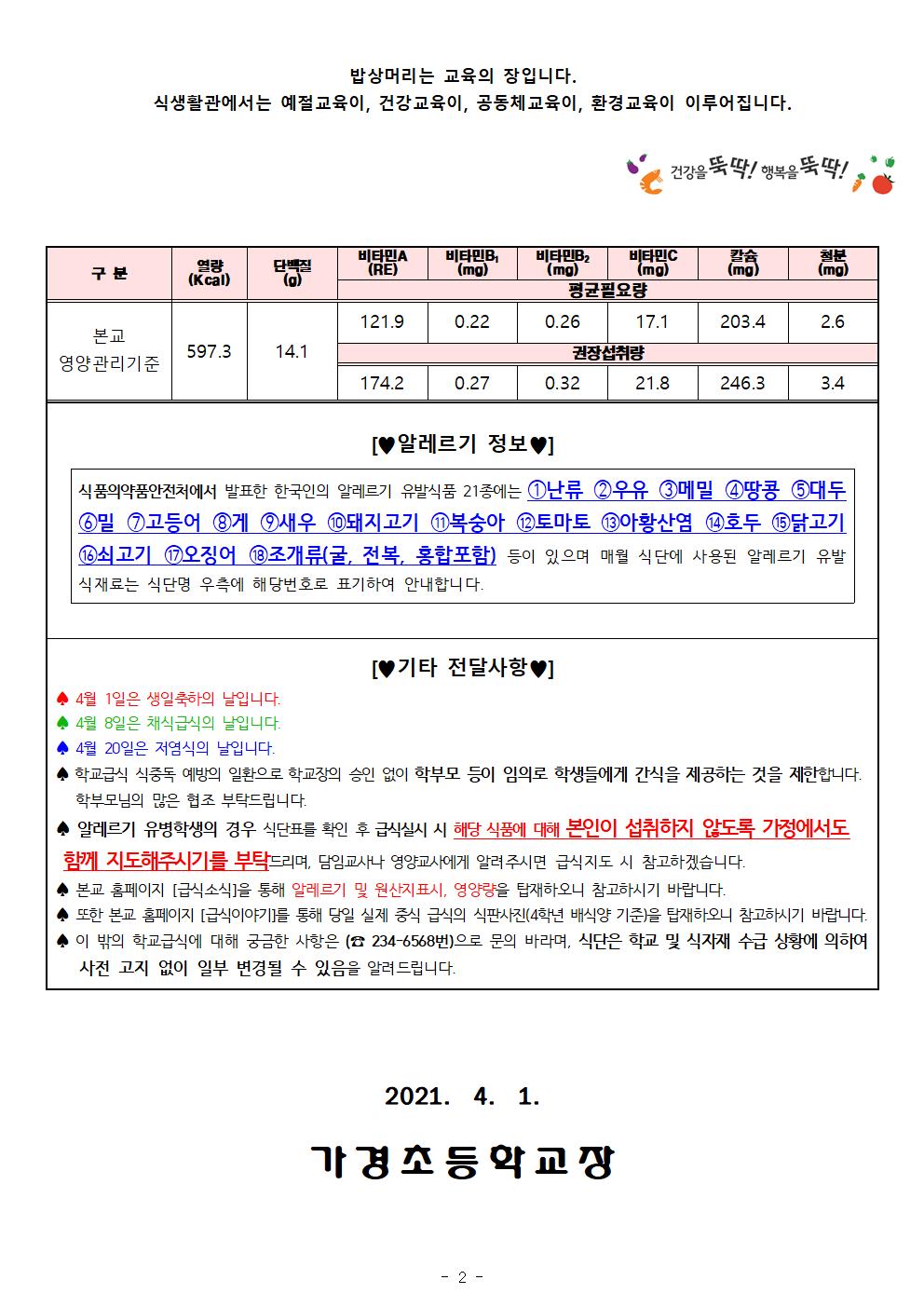 4월 식단표 및 식생활정보 안내 가정통신문002