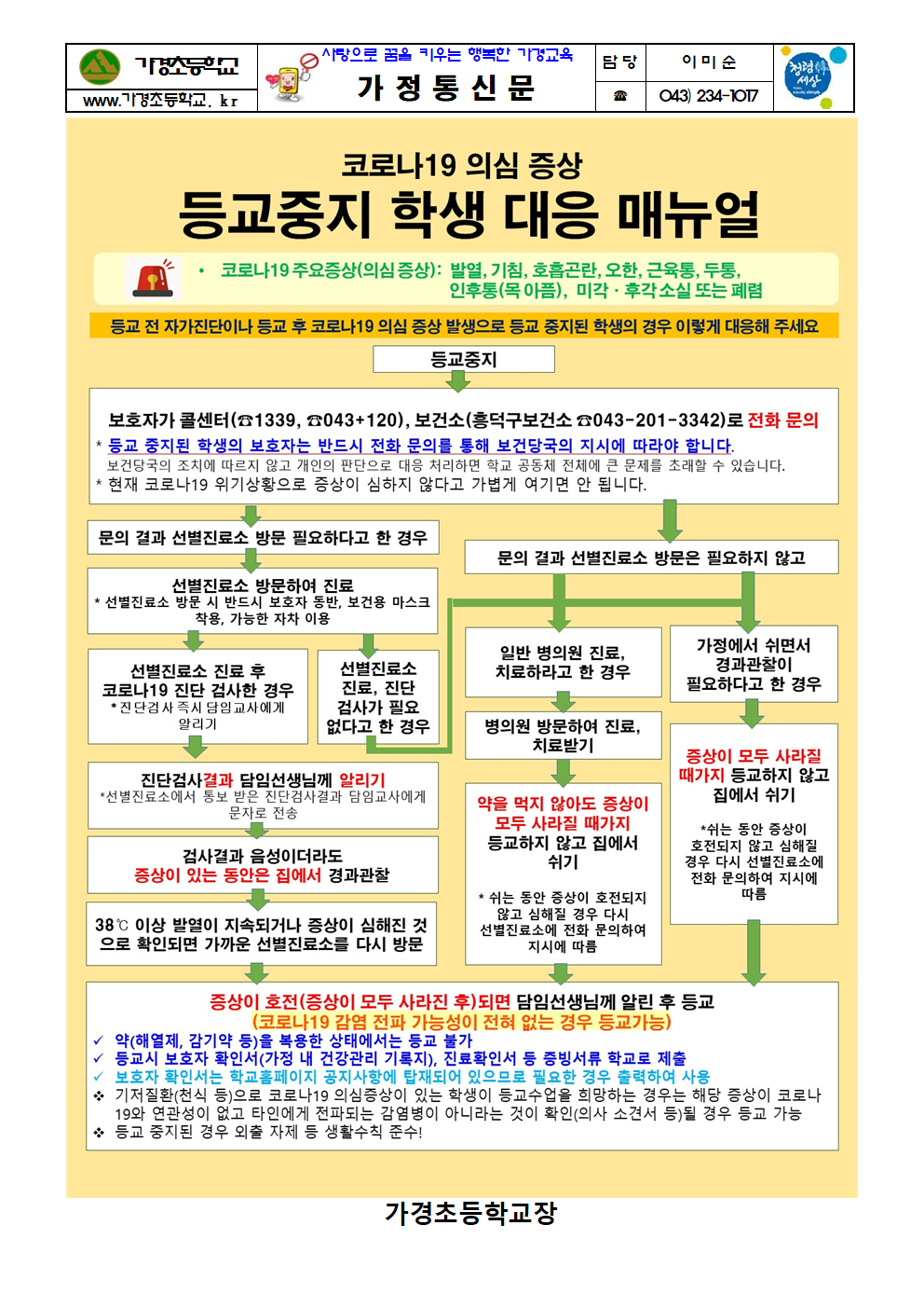 코로나19의심증상 등교중중시 학생대응메뉴얼001