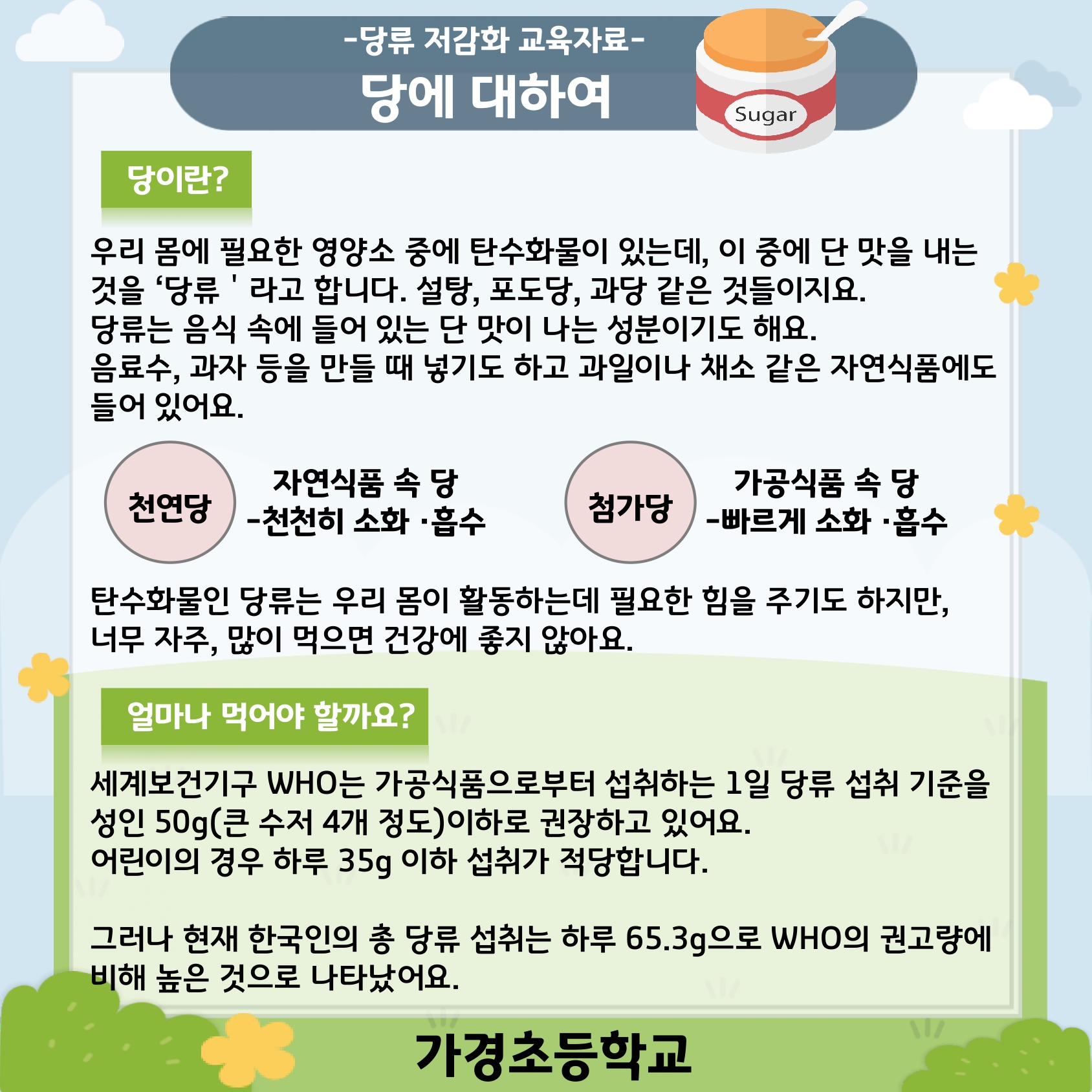 4월 당 줄이기 교육자료(당에 대하여)