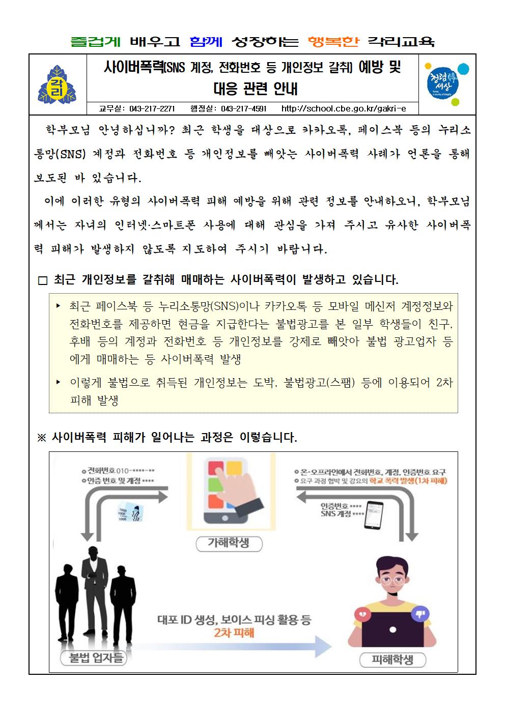 사이버폭력 예방 및 대응 안내(가정통신문)001