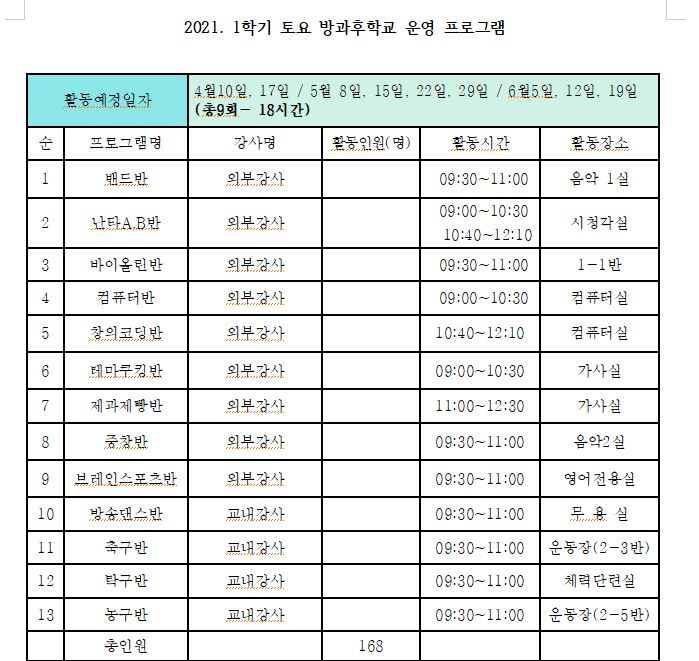 2021.1학기 토요방과후 안내문(장소,시간)