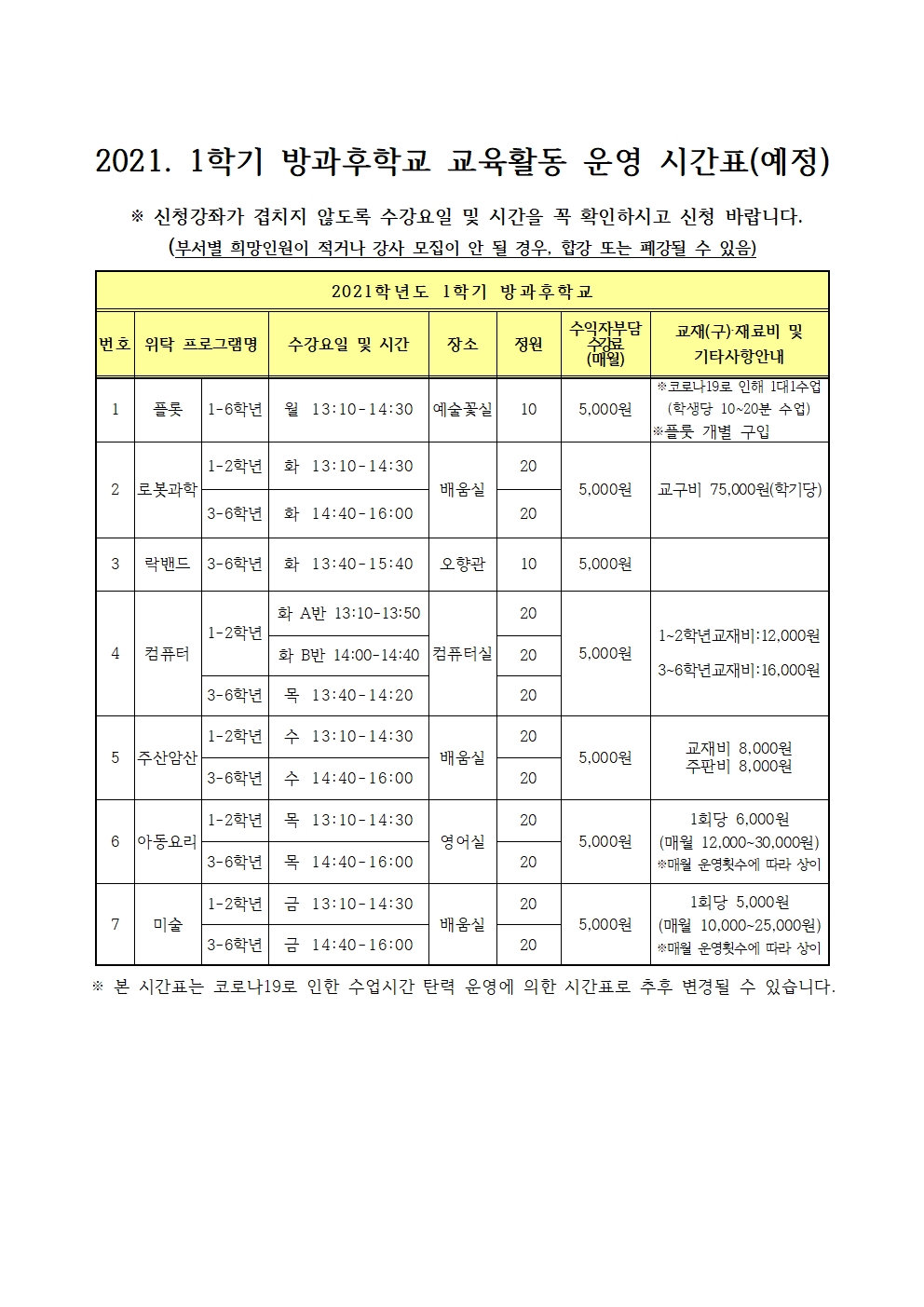 2021. 1학기 방과후학교 교육활동 운영 학부모 안내장002