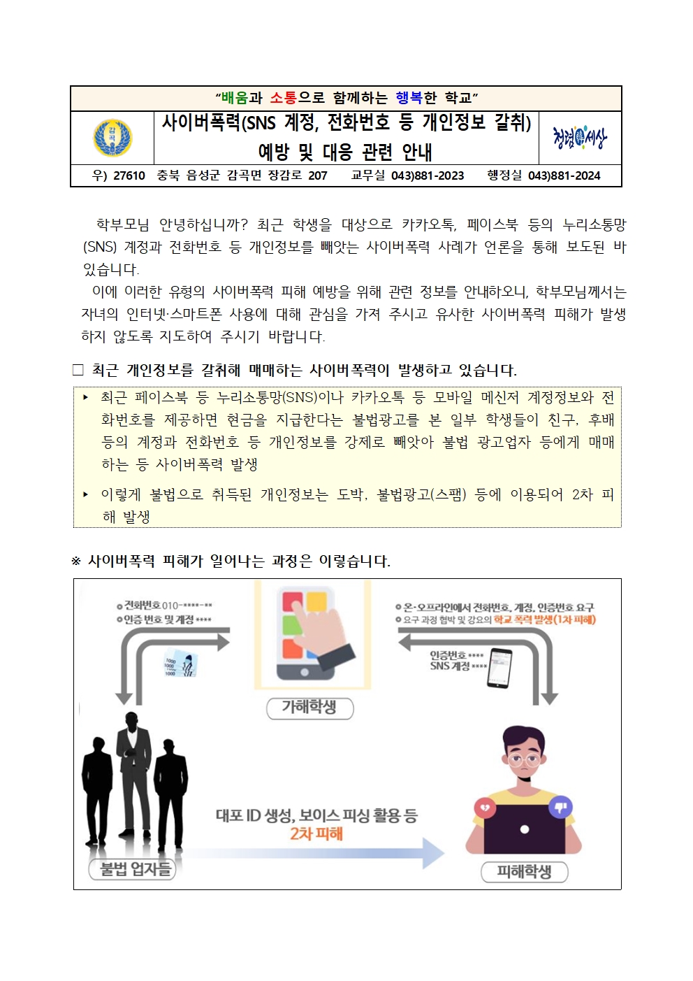 사이버폭력예방 및 대응 관련 안내문001