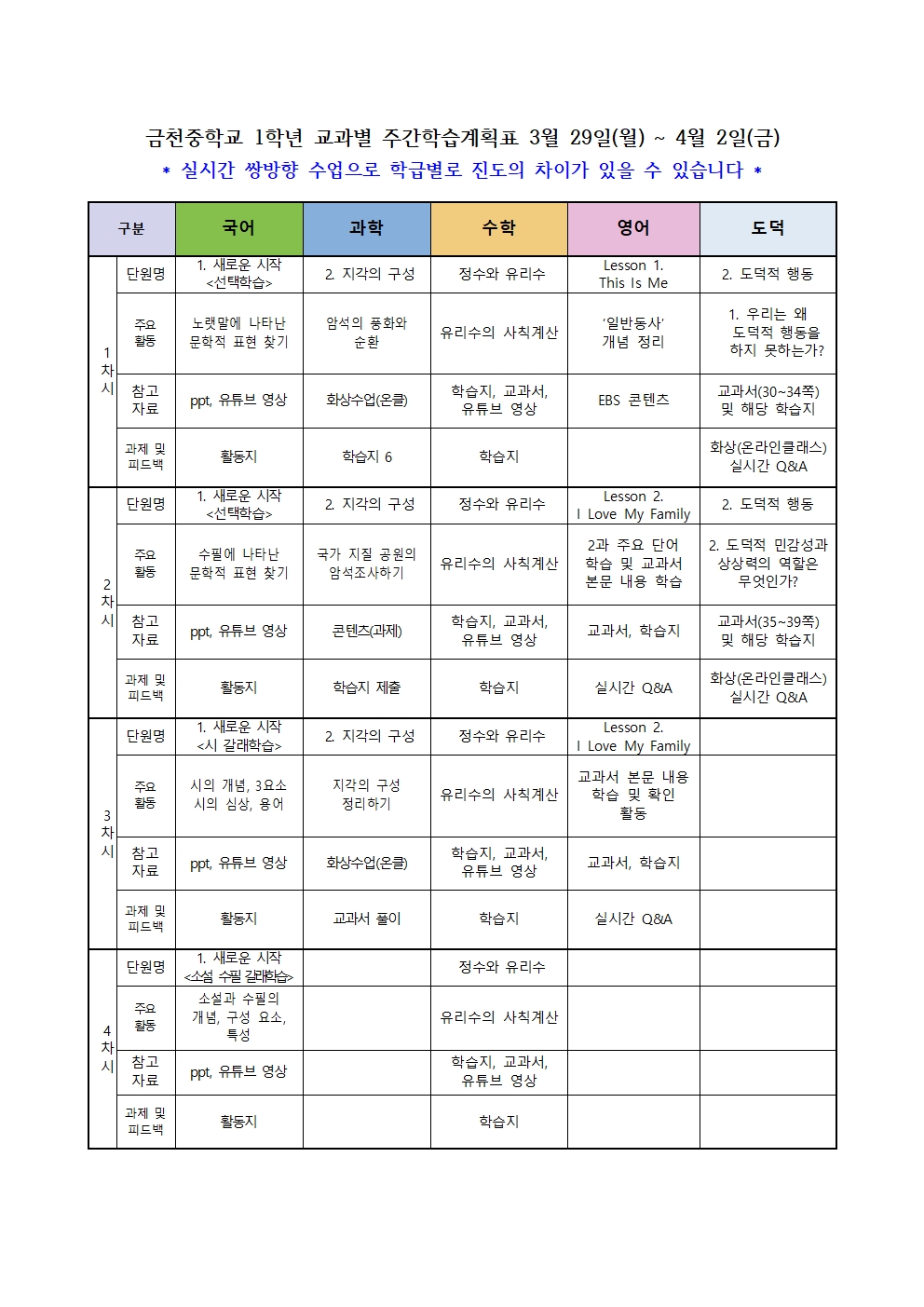 1학년 교과별 주간학습계획표(3.29_4.2)001