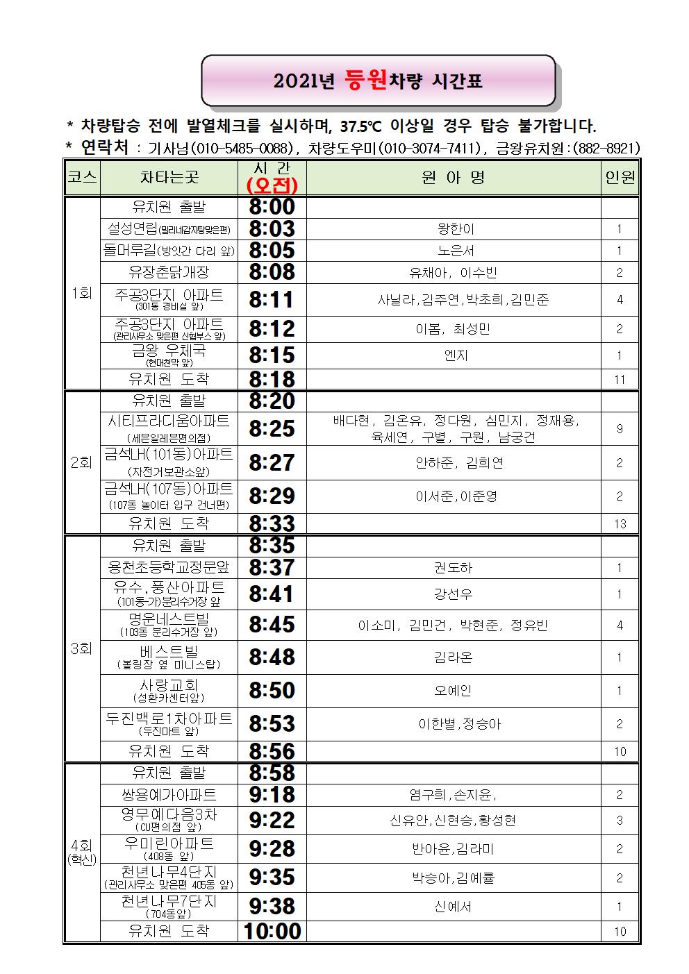 2021학년도 통학차량시간표(등원)