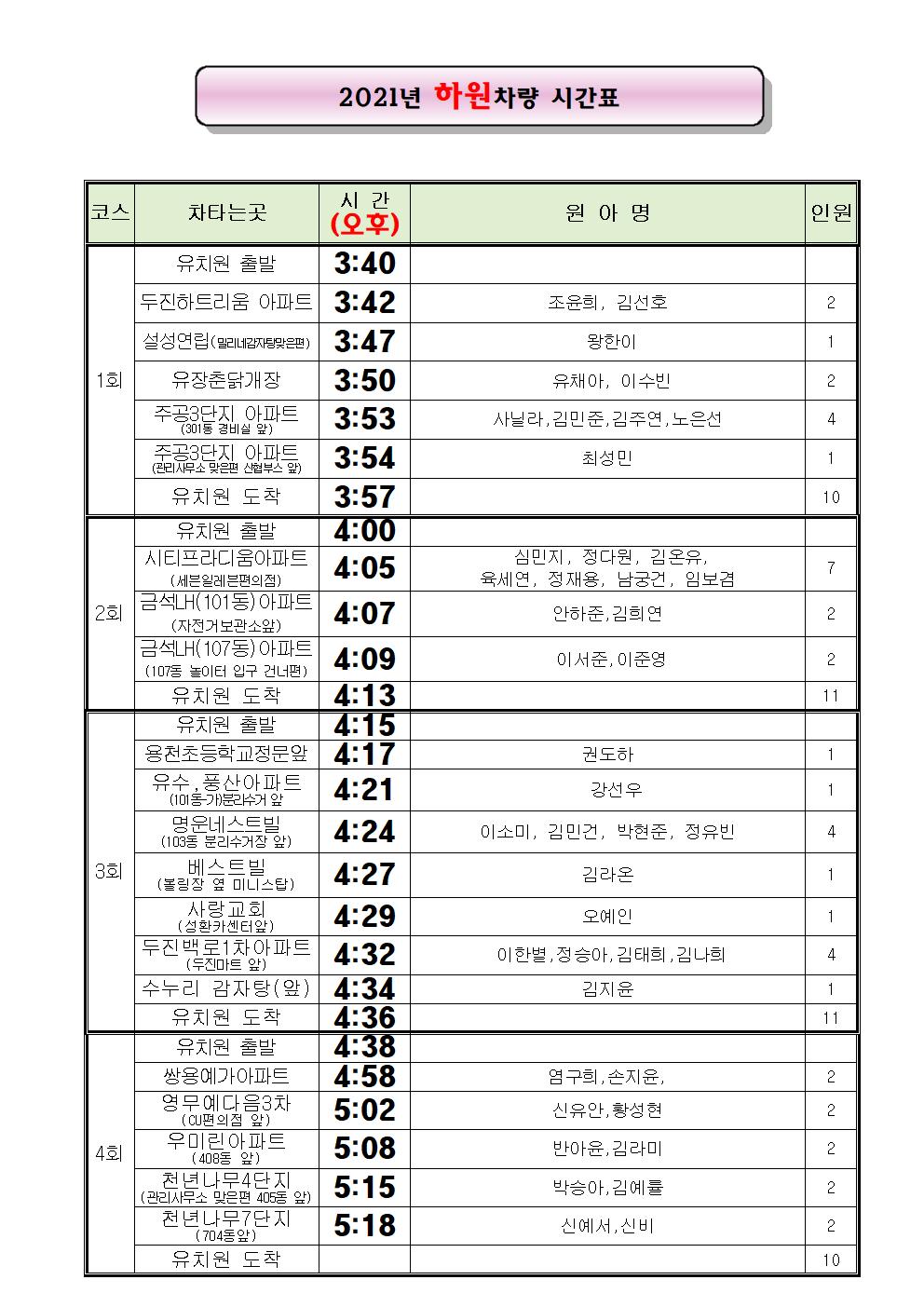 2021학년도 통학차량시간표(하원)