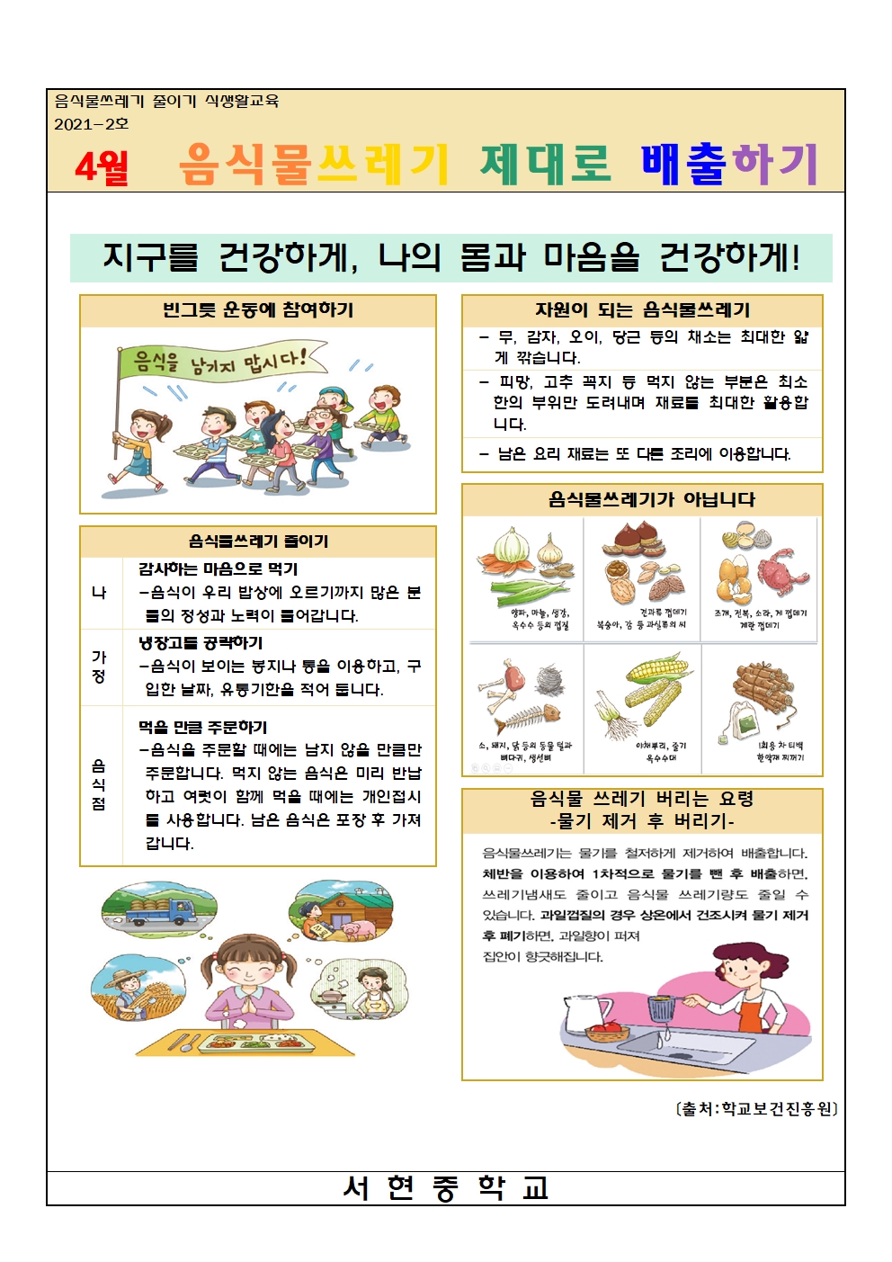 음식물쓰레기 줄이기 교육자료