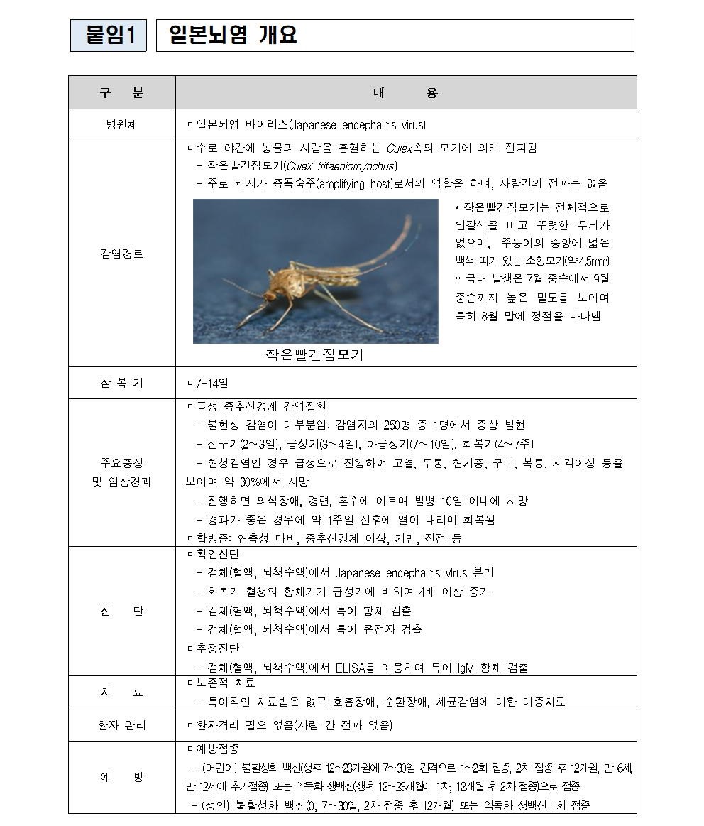 일본뇌염 안내문001