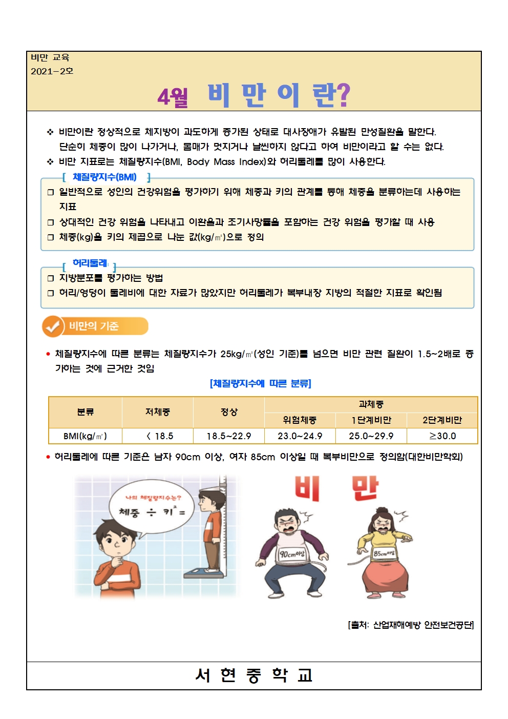 비만예방 교육자료