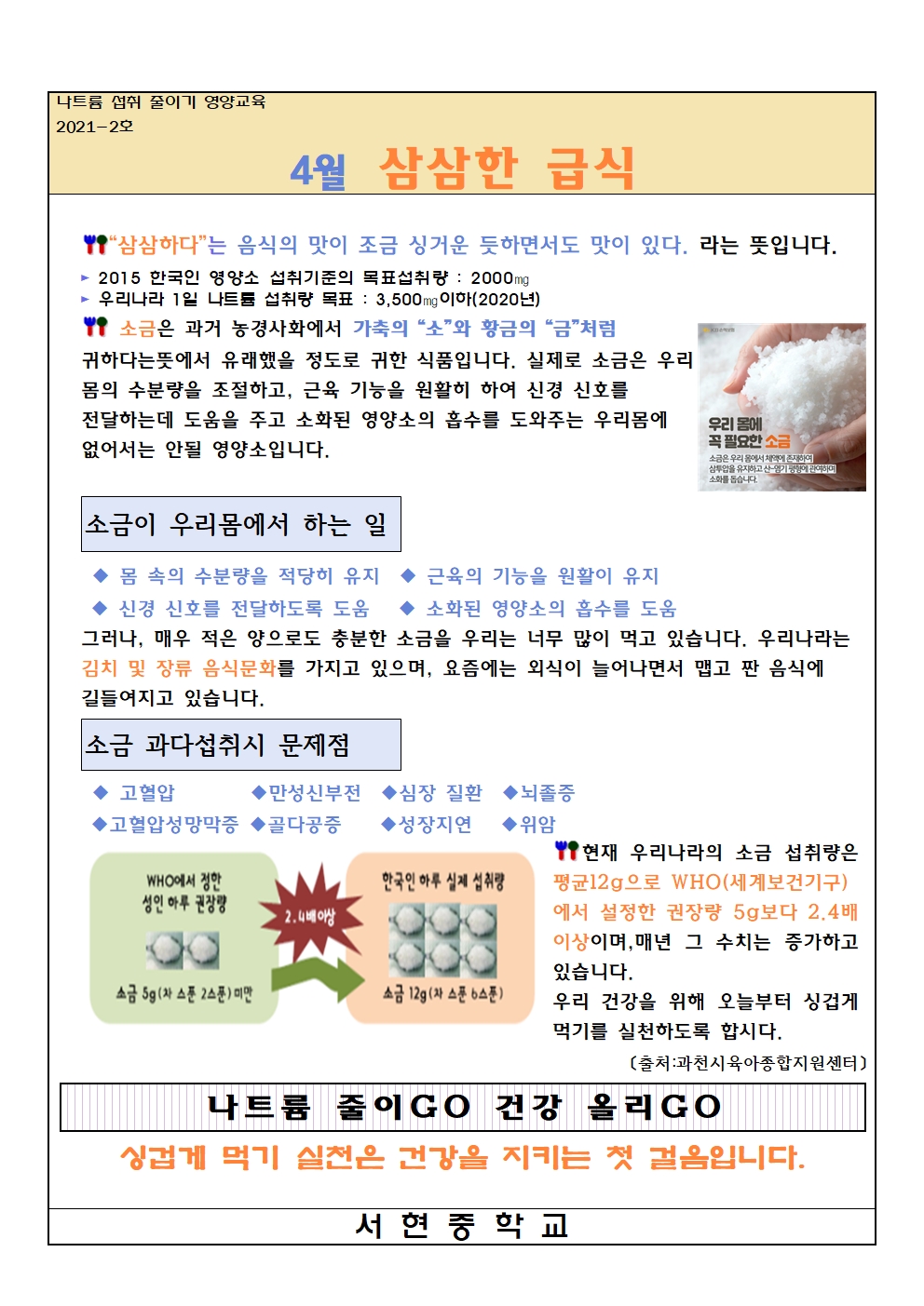 나트륨 섭취 줄이기 교육자료