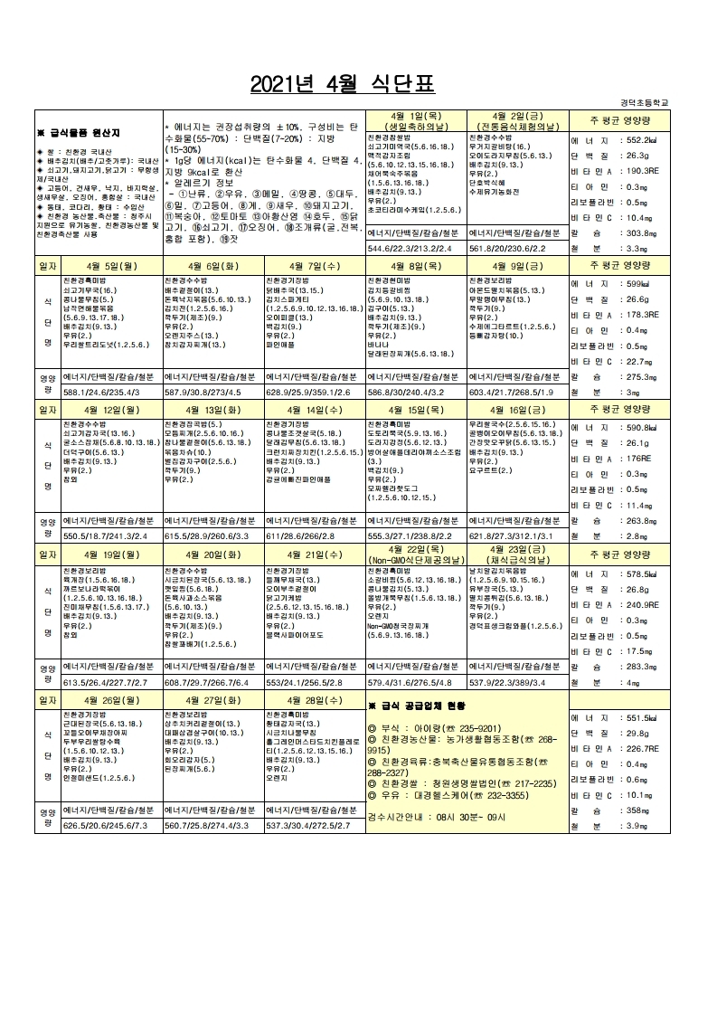 4월 식단표(가정통신용).pdf_page_1