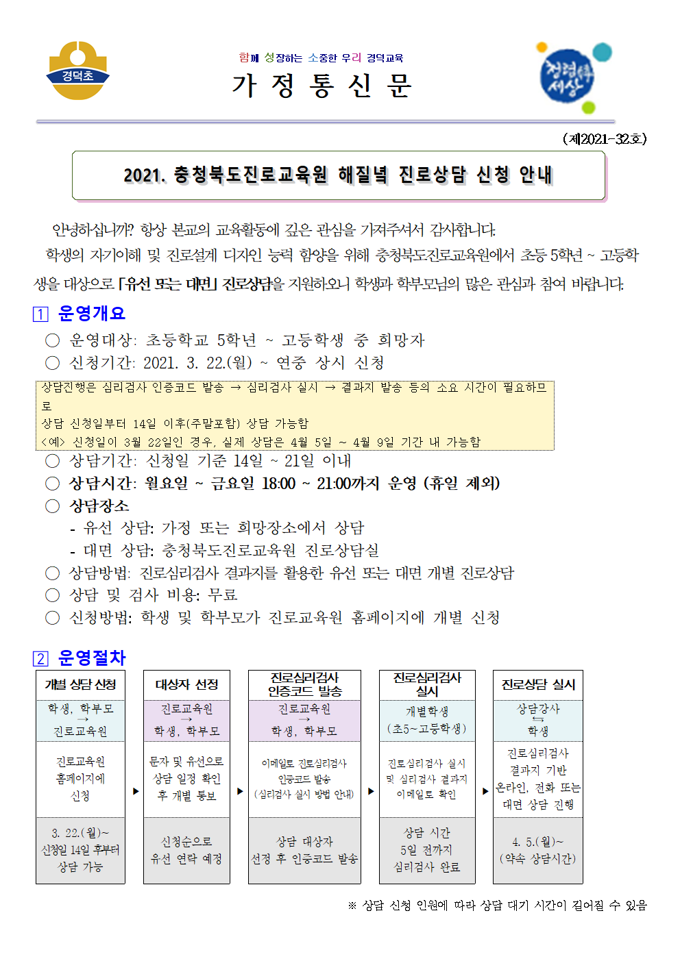 2021. 해질녘 진로상담 신청 안내 가정통신문001