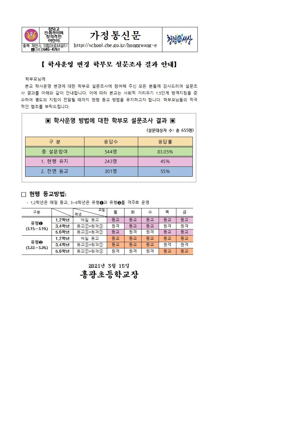 가정통신문-학사운영에 대한 학부모설문조사 결과 안내001