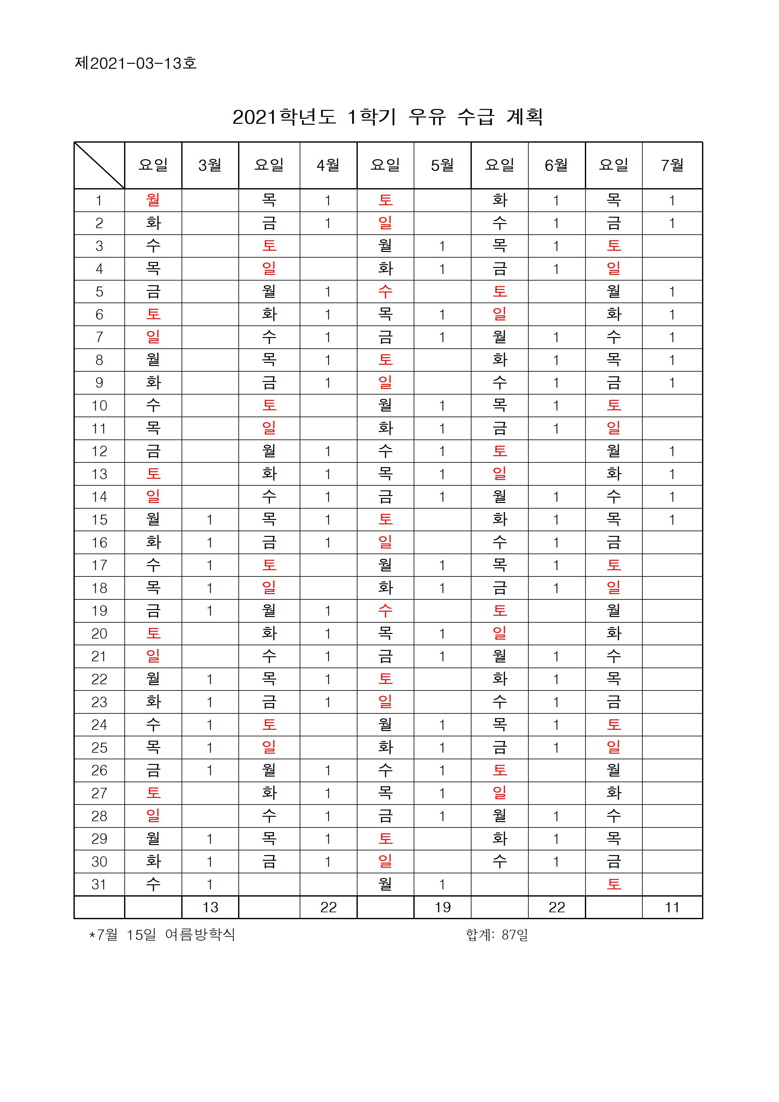 2021. 1학기 우유비 납부 안내002