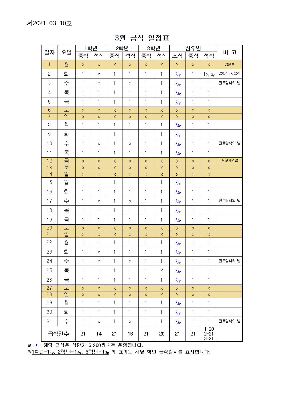 2021. 3월 급식비 납부안내002