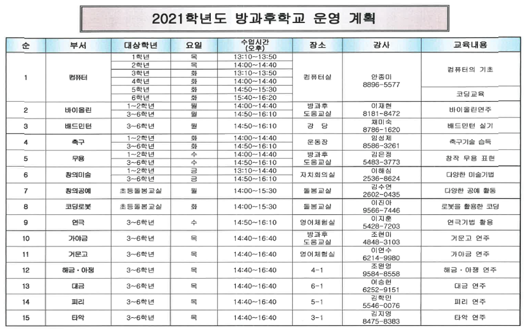 2021. 방과후학교 운영 안내