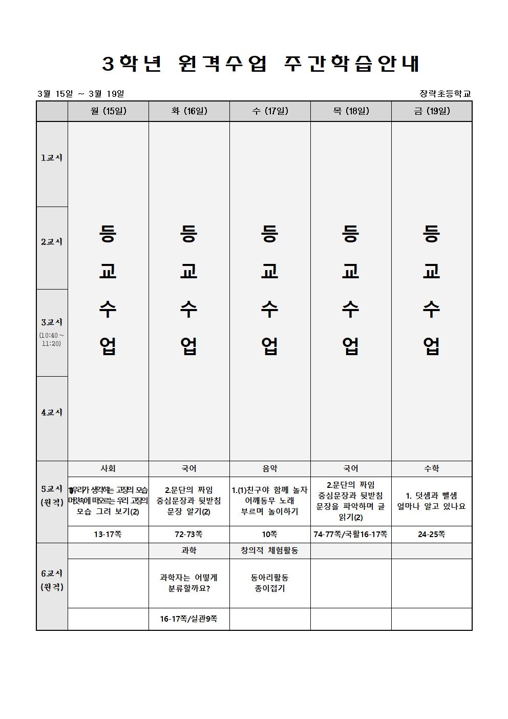 주간학습안내 3월15일-3월19일001