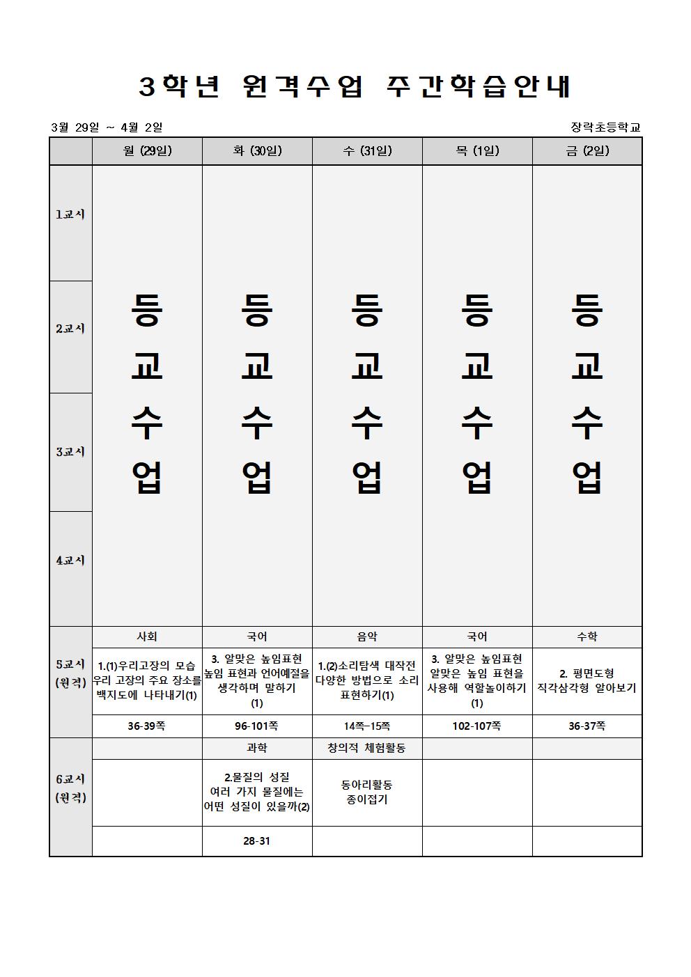 주간학습안내 3월29일-4월2일001