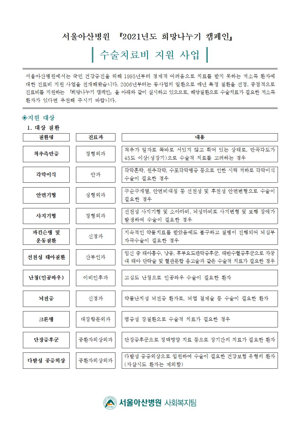 2021. 희망나누기 캠페인 수술치료비 지원 사업 안내문001