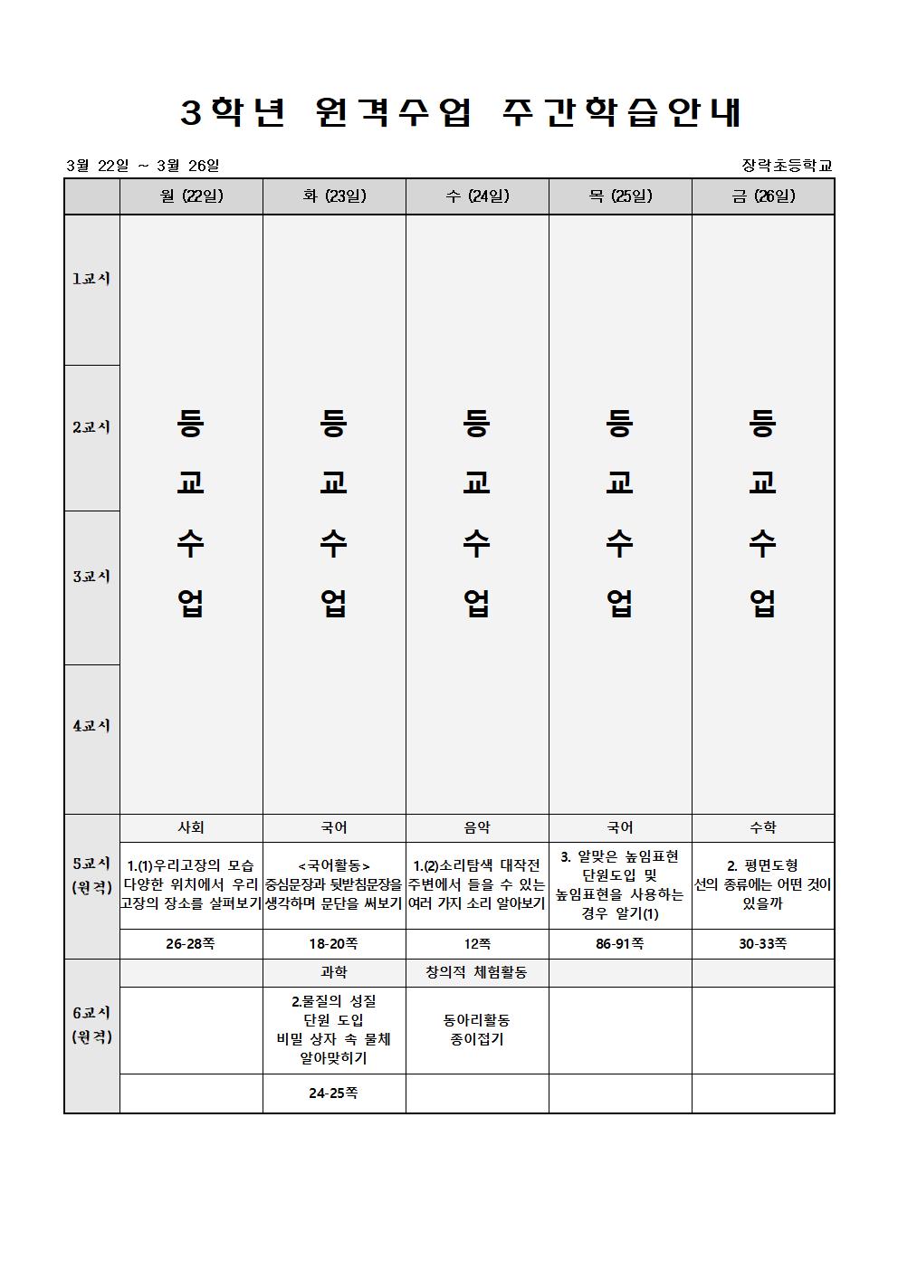 주간학습안내 3월22일-3월26일001