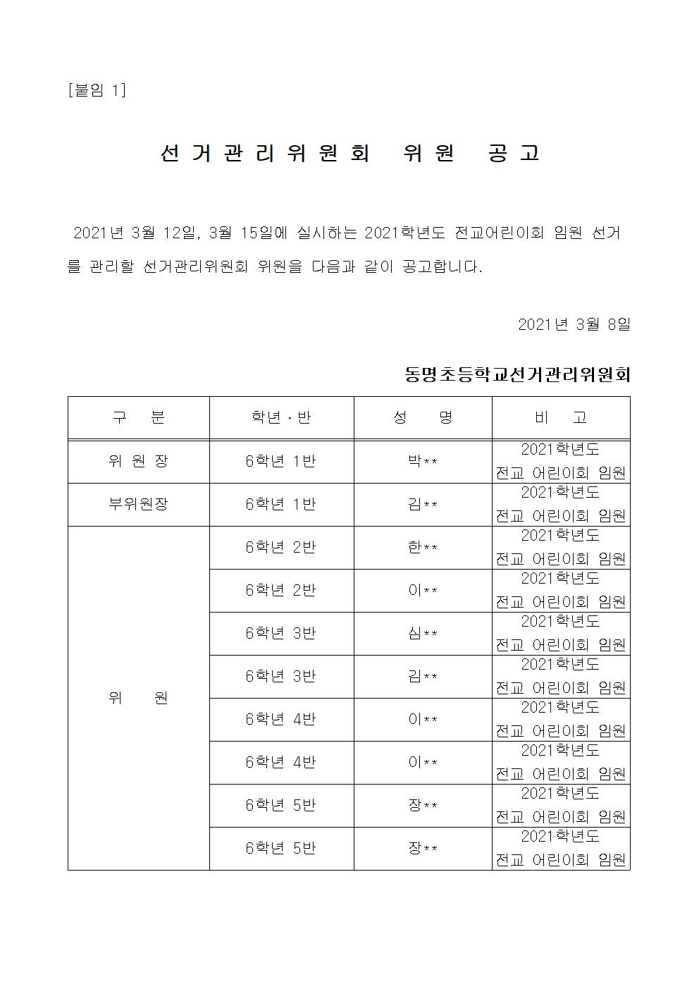선거관리 위원회001