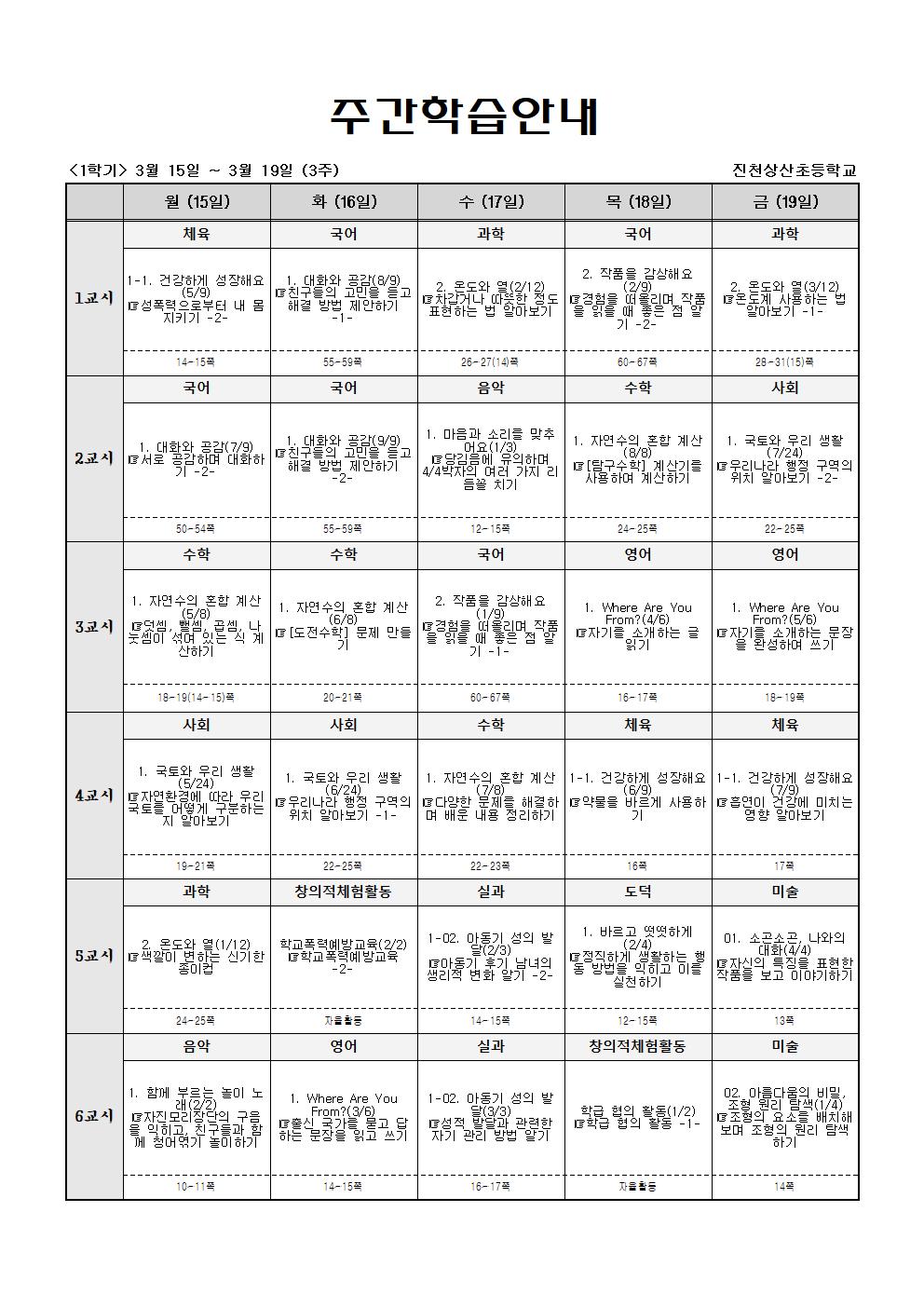 주간학습_5학년_1반_(1학기)3월15일-3월20일(3주)001