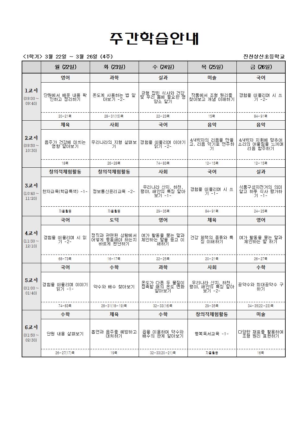 3월 4주 주간학습 안내001