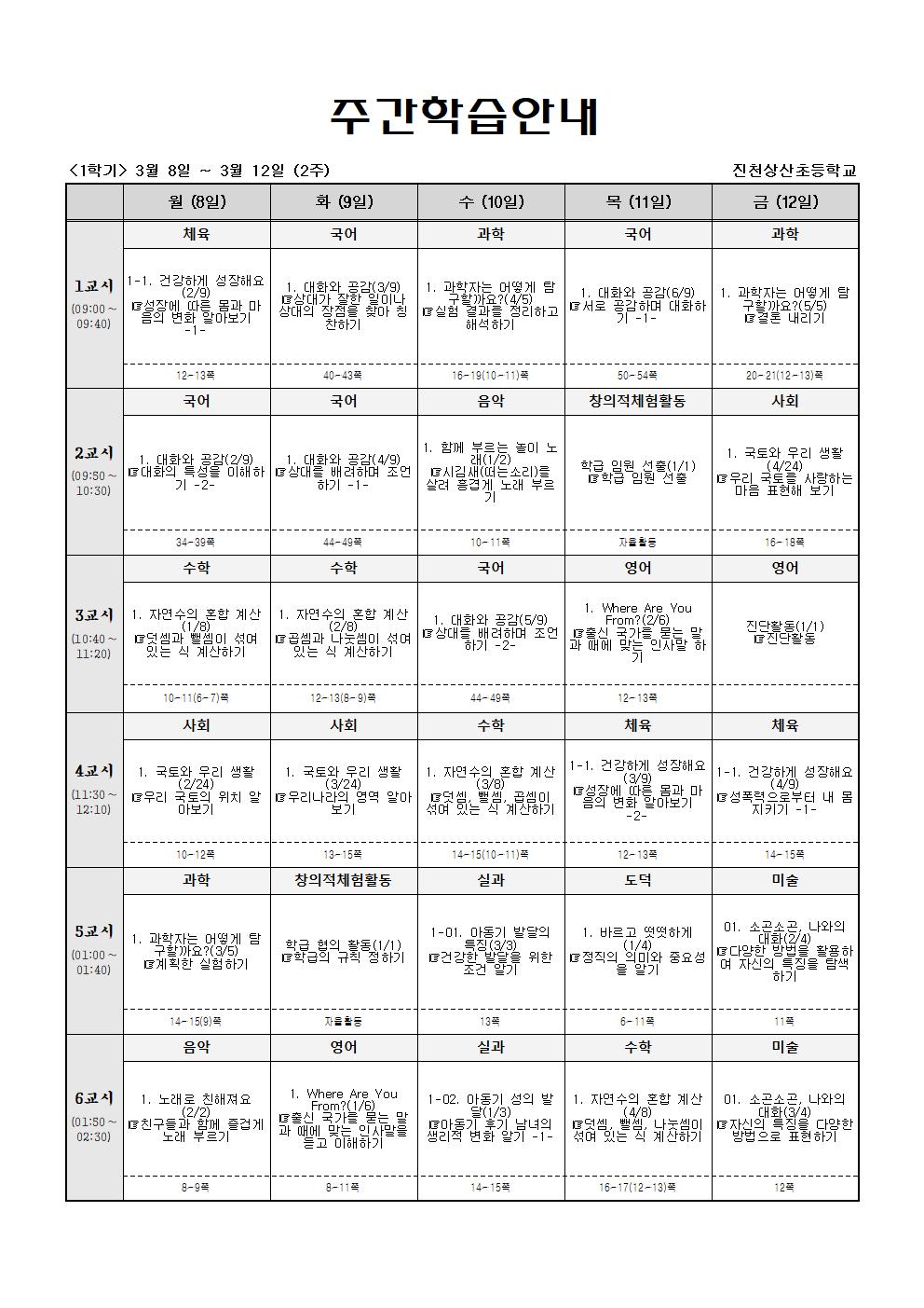 주간학습_5학년_1반_(1학기)3월8일-3월13일(2주)001