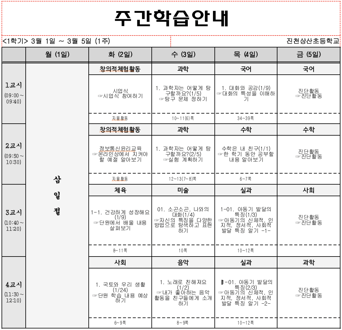 스크린샷 2021-03-03 오전 9.59.52