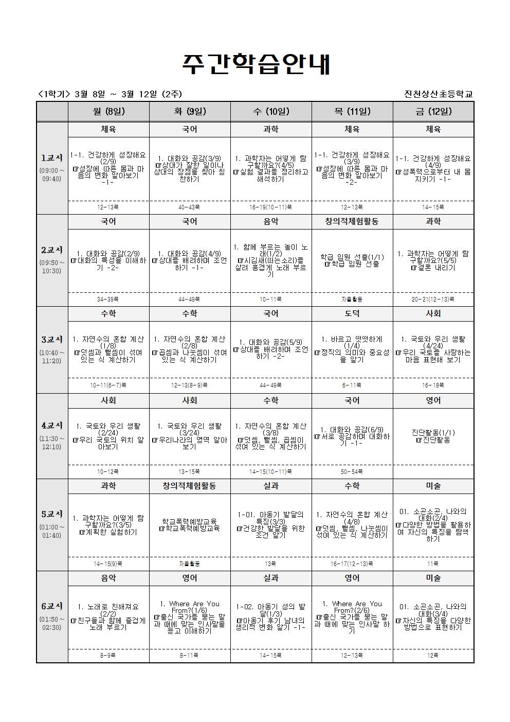 주간학습_5학년_1반_(1학기)3월8일-3월13일(2주)001