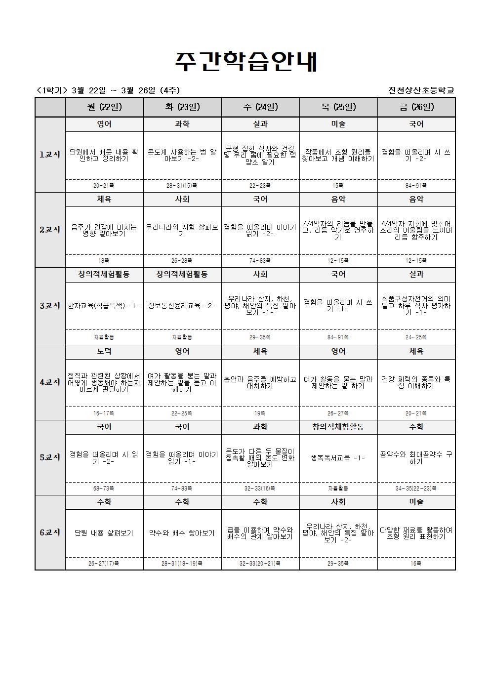 주간학습_5학년_1반_(1학기)3월22일~3월27일(4주)001