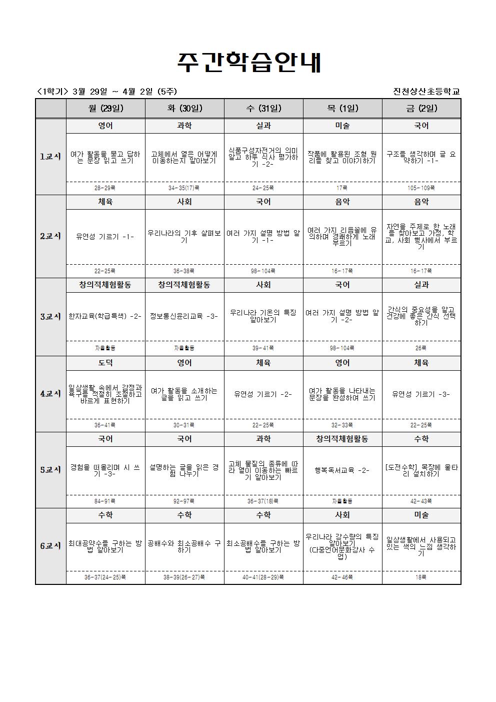 주간학습_5학년_1반_(1학기)3월29일~4월3일(5주)001