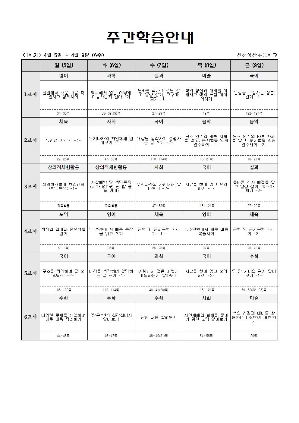 주간학습_5학년_1반_(1학기)4월5일~4월10일(6주)001