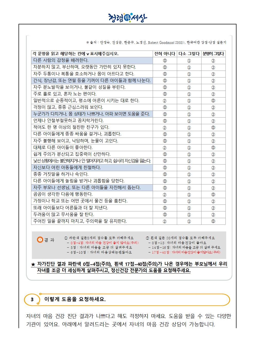 2021. 학생 정신건강증진 뉴스레터 특별호002