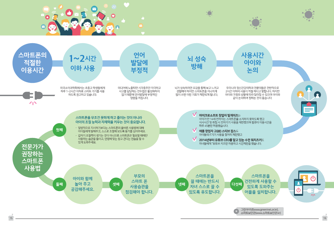 충청북도교육청 학교자치과_코로나 우울 극복 우리 아이를 위한 따뜻한 처방전_8