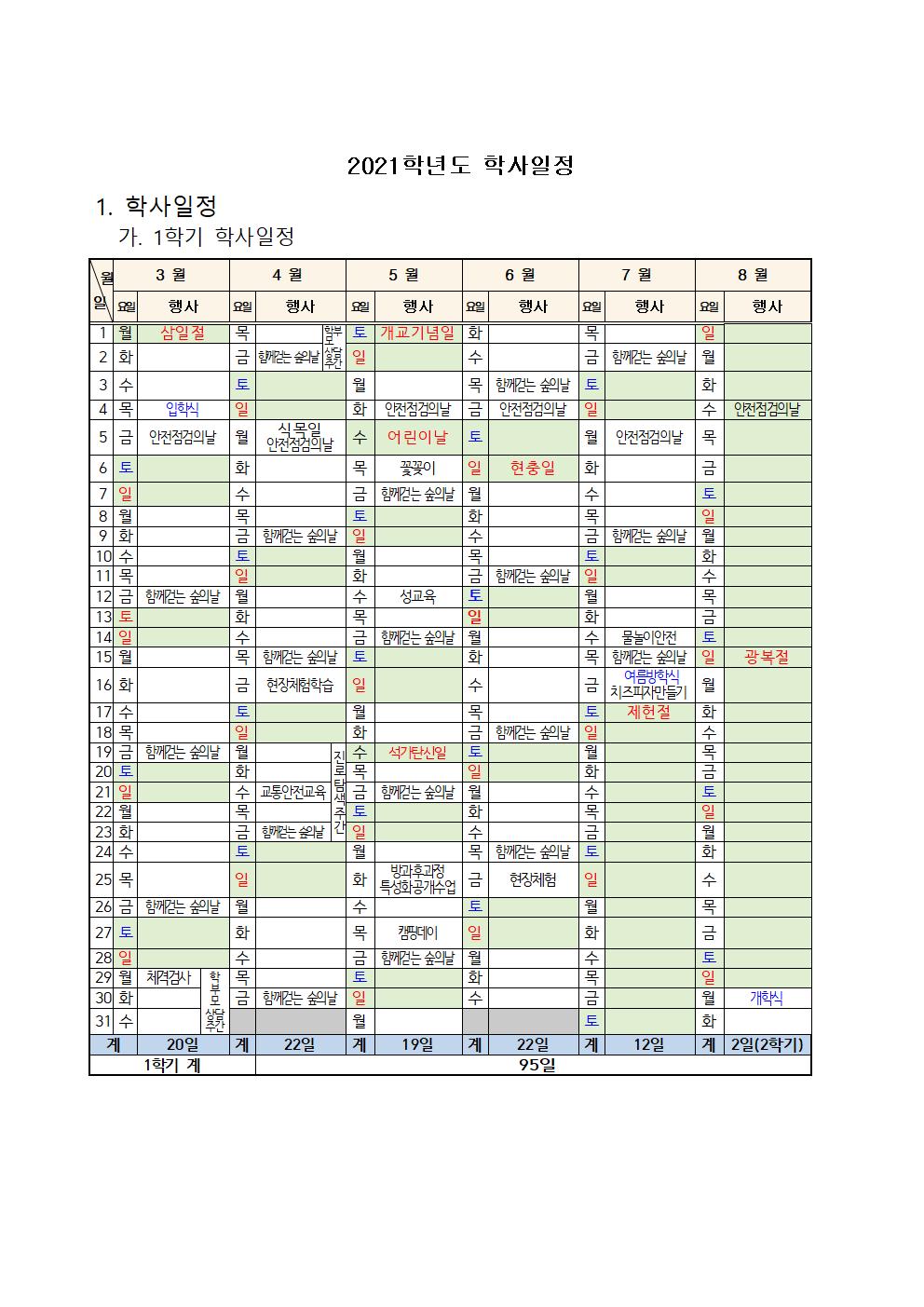 2021학년도 직지유치원 학사일정002