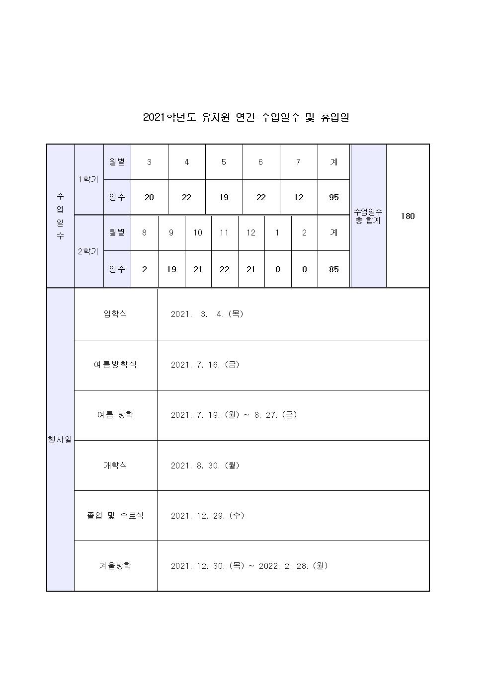 2021학년도 직지유치원 학사일정001