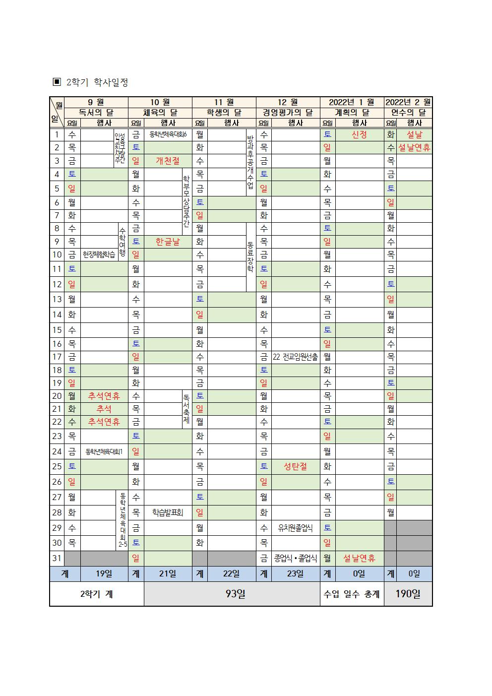 2021 연간 수업일 수 및 학사일정(직지초)003