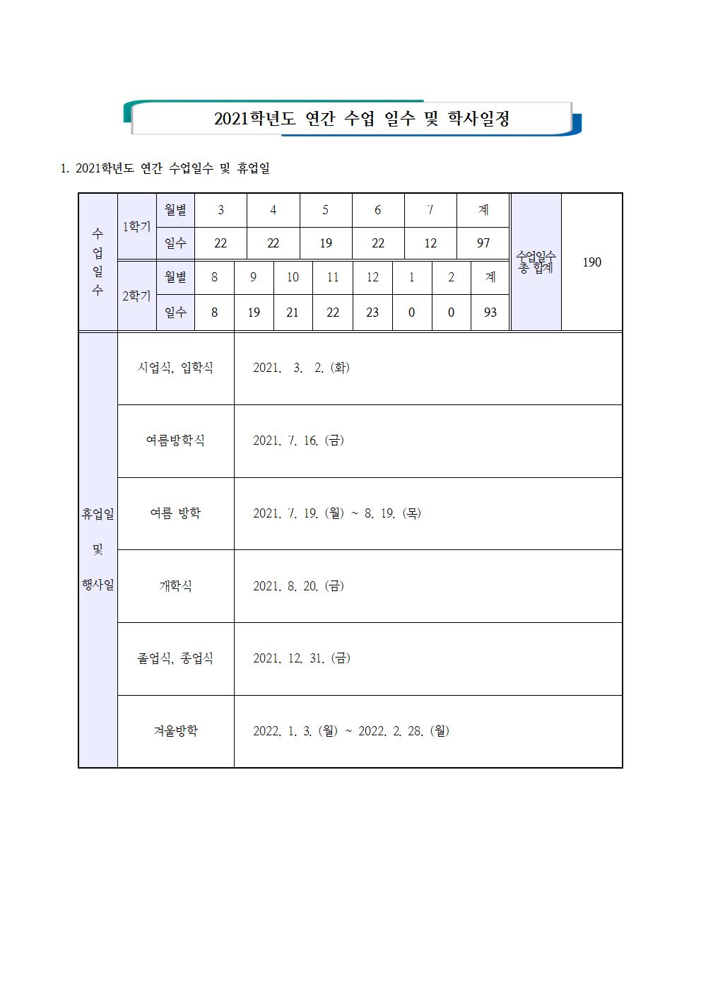 2021 연간 수업일 수 및 학사일정(직지초)001