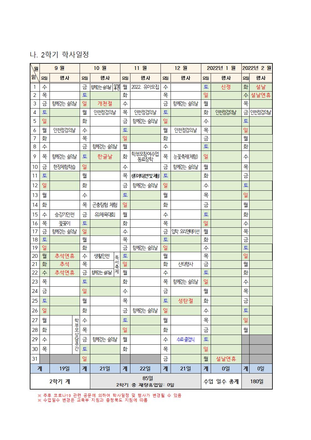 2021학년도 직지유치원 학사일정003