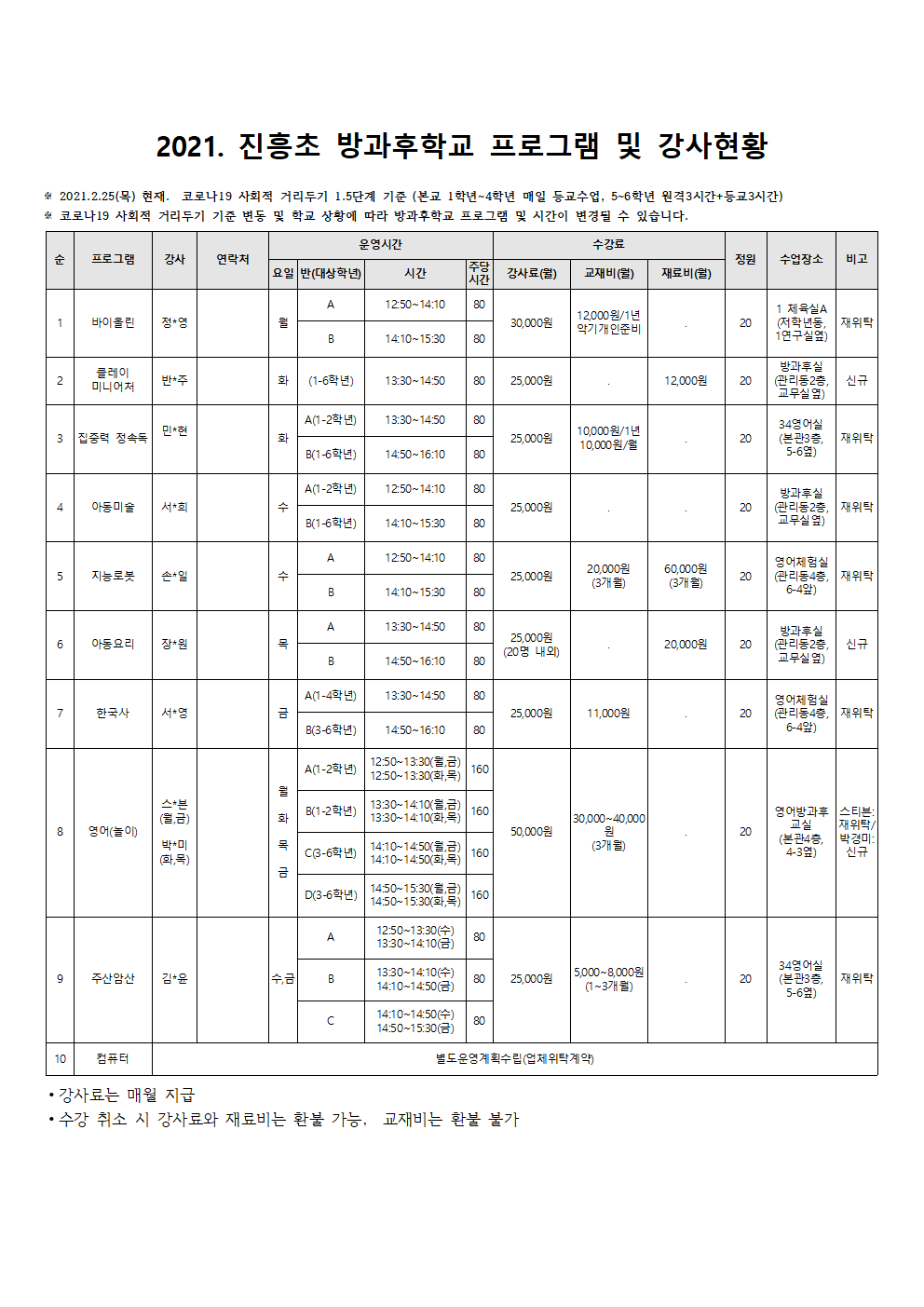 21.03.06  방과후학교 교실 및 시간표, 강사현황(최종)002