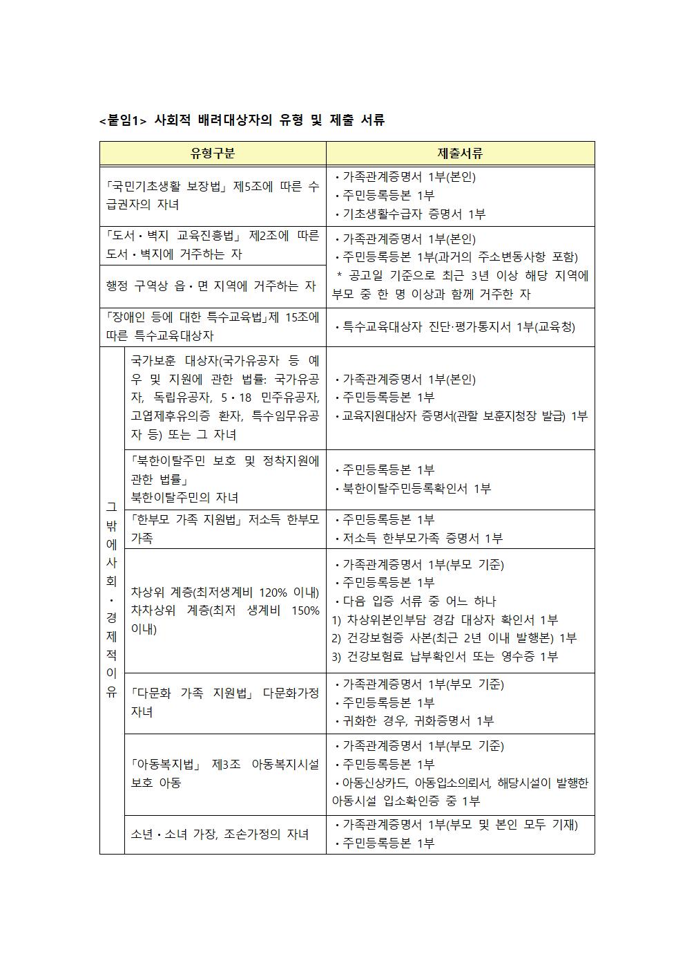 금천초등학교_2021. 금천초 논술 및 독서토론 영재교육대상자 선발 공고문005